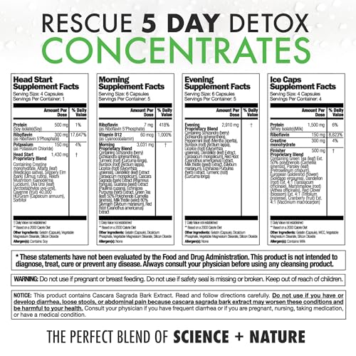 Rescue Detox flacon 5 jours, utilisation simple et pratique.