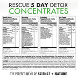 Rescue Detox flacon 5 jours, utilisation simple et pratique.
