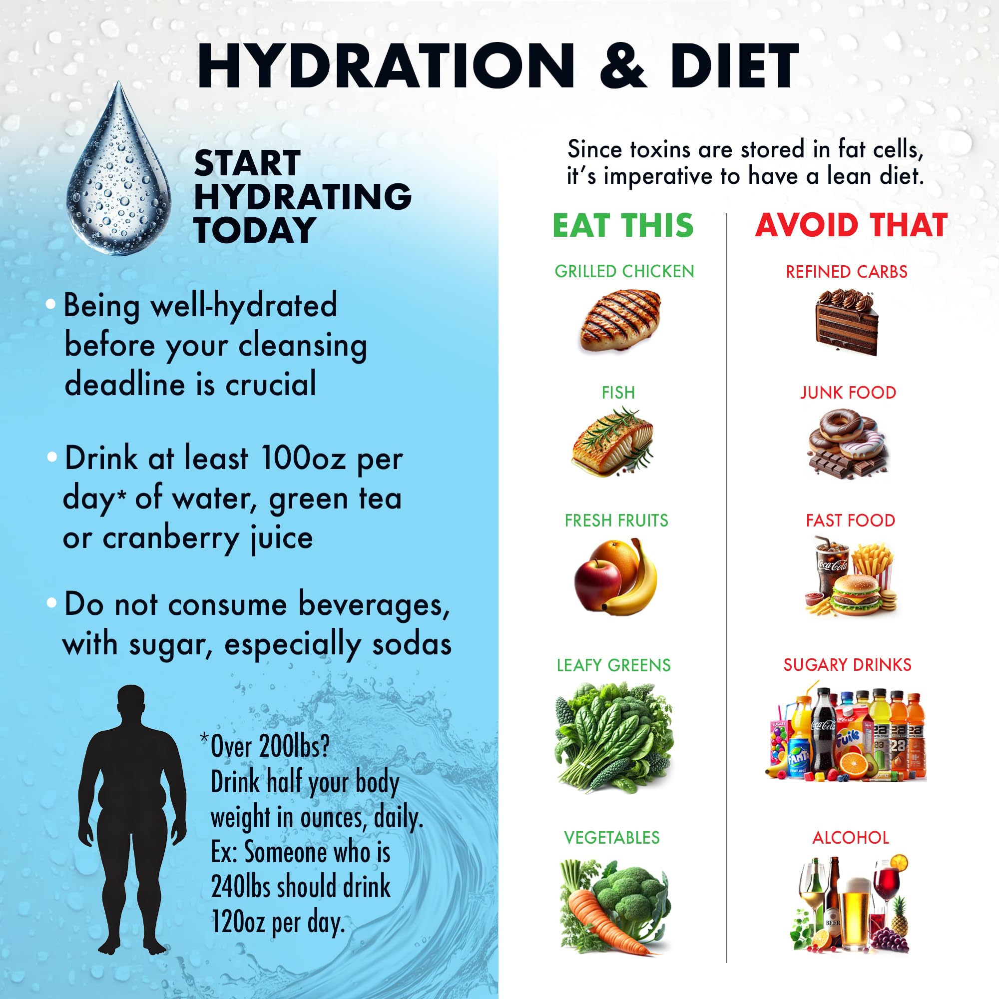 Guide nutritionnel Rescue Detox pour soutenir énergie et digestion.