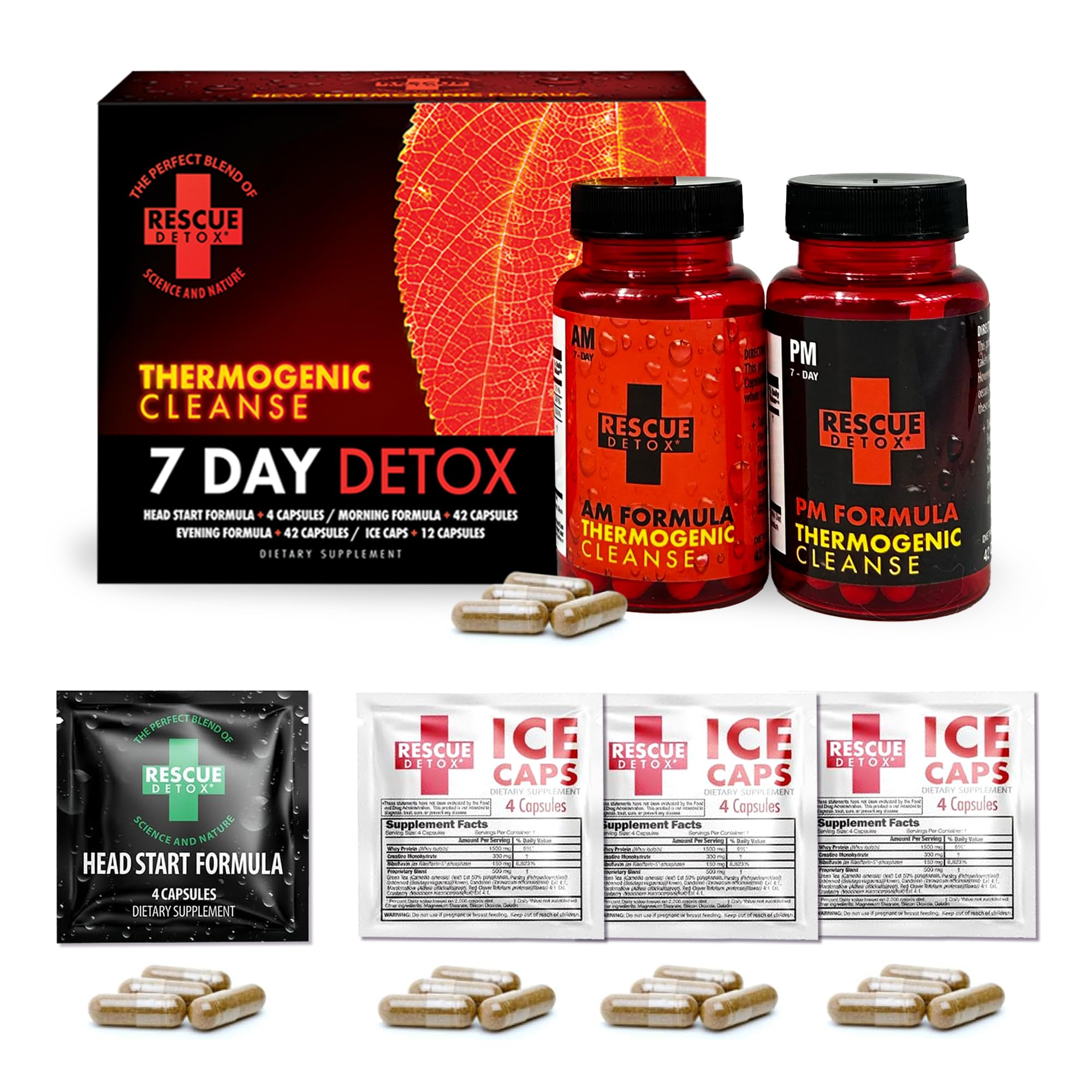 Kit Rescue Detox en emballage prêt à démarrer la détox.