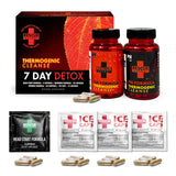 Kit Rescue Detox en emballage prêt à démarrer la détox.