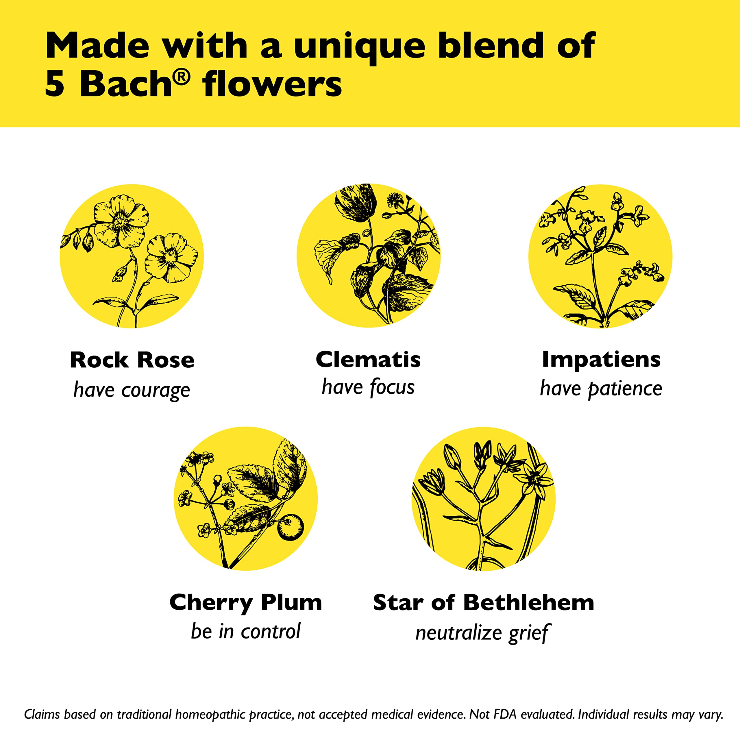RESCUE PEARLS essences fleurs naturelles, formulation végétale apaisante.