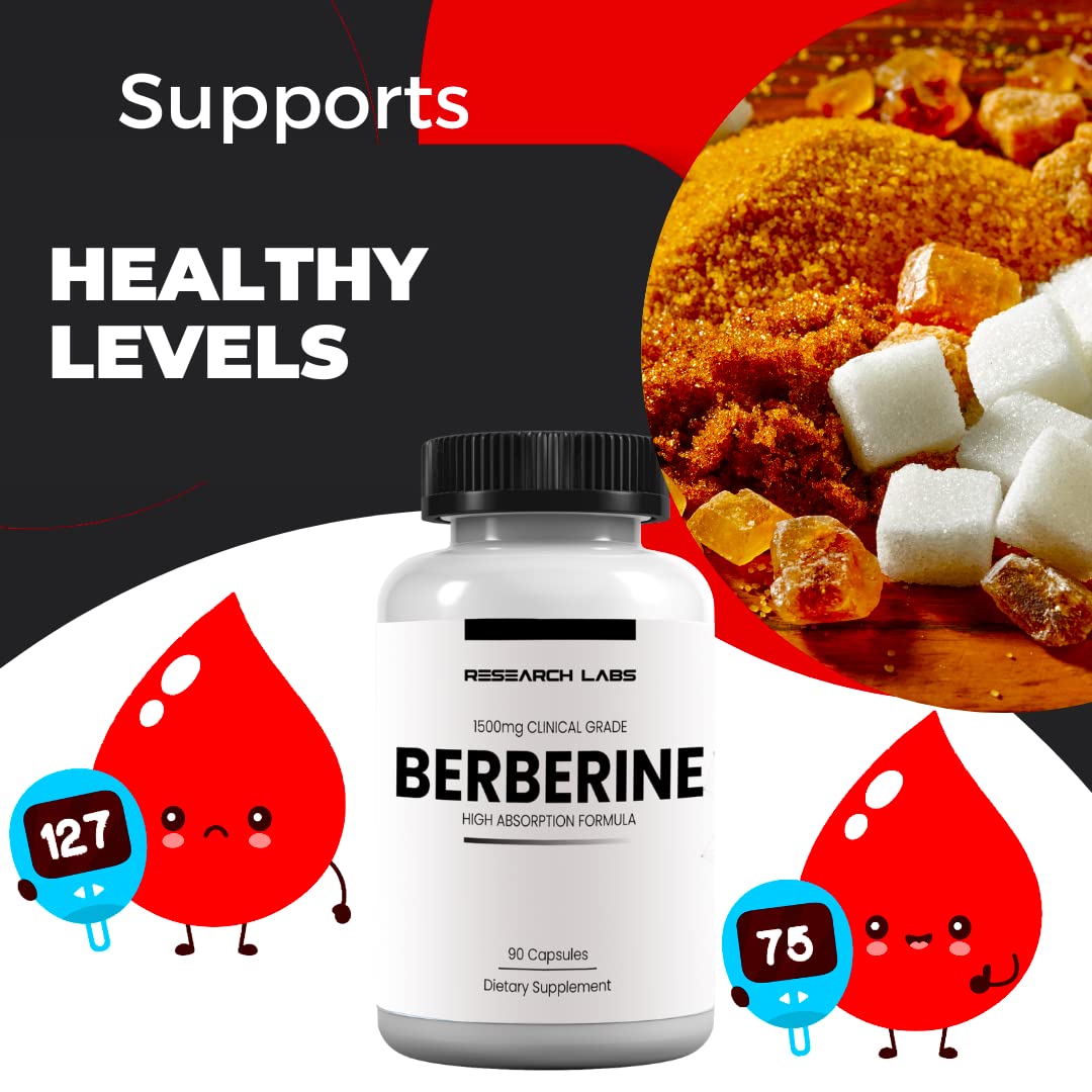 Capsules Berberine Research Labs – Dosage homogène et absorption améliorée