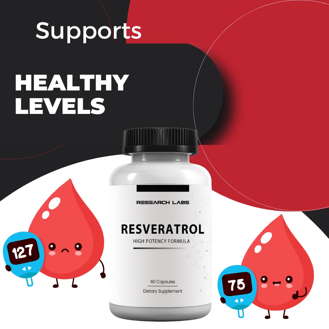 Étiquette Research Labs Resveratrol claire pour une utilisation précise.