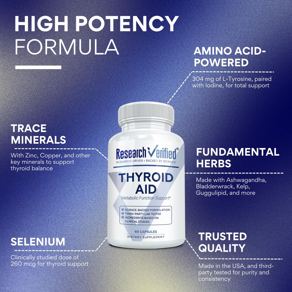 Research Verified Aide Thyroïde – Étiquette claire avec ingrédients clés visibles.