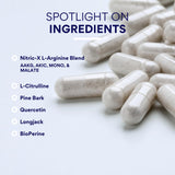 Étiquette détaillée sur la boîte Research Verified Nitric Oxide et composants clés.