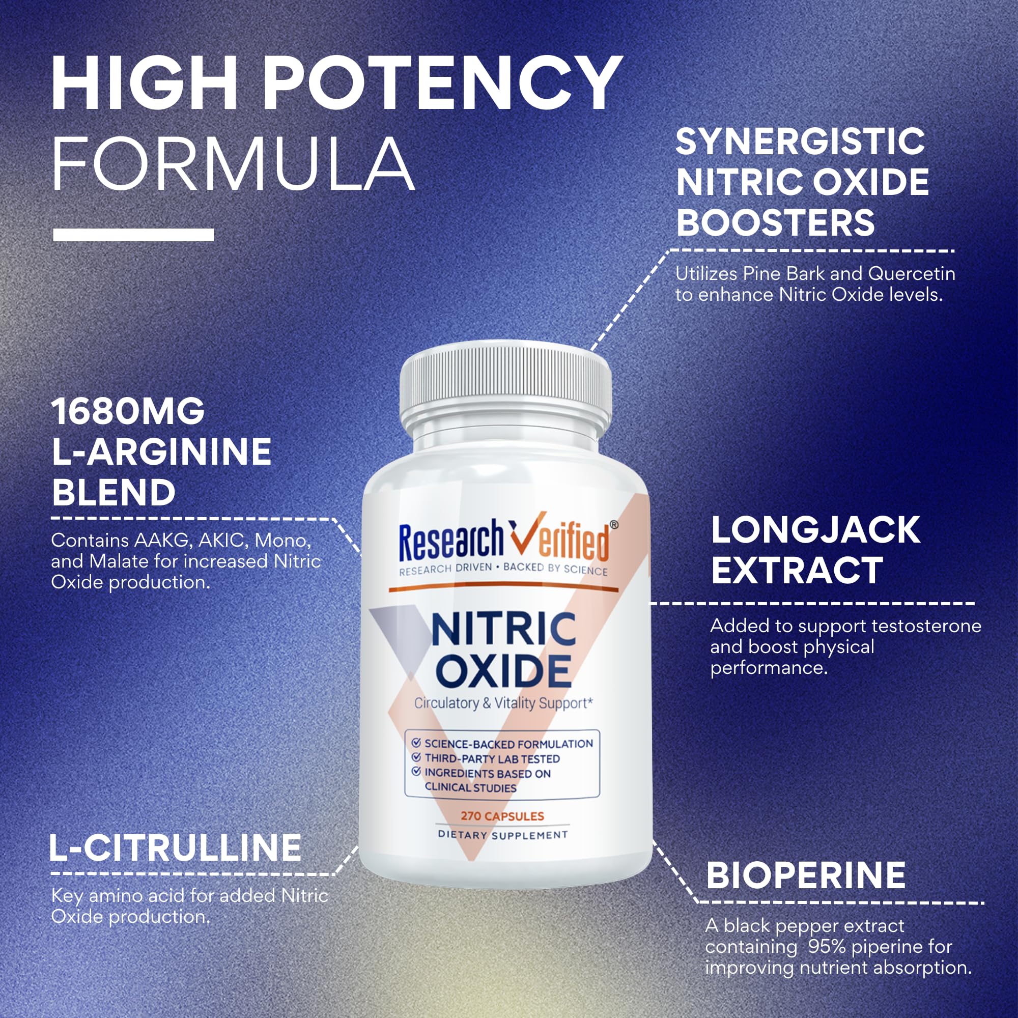 Research Verified oxyde nitrique - capsules faciles à avaler avant l'entraînement pour soutenir la circulation.