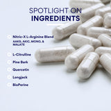 Research Verified oxyde nitrique - section de dosage et composition pour planifier l'apport.