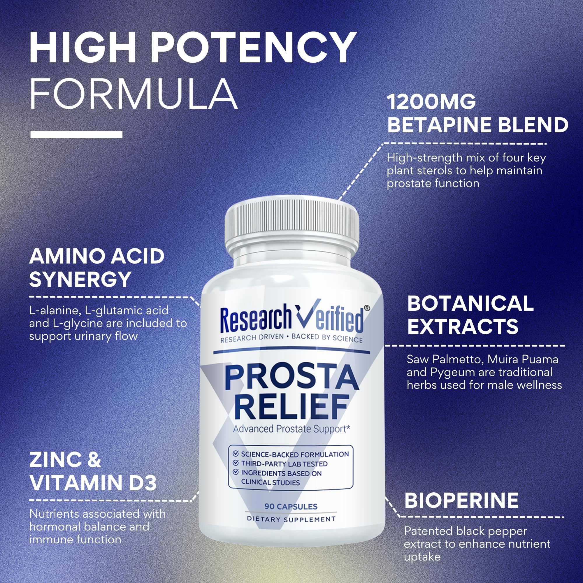 Prosta Relief Research Verified: capsules Bioperine pour absorption possible