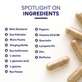 Prosta Relief Research Verified: ingrédients ortie et soja