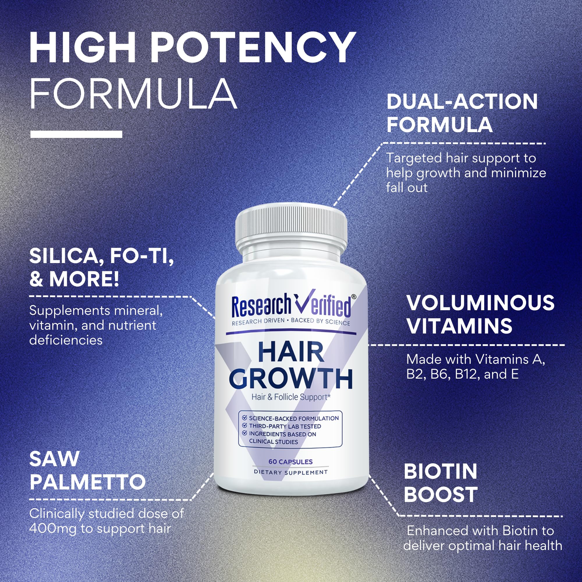 Composition MSM et acides aminés soutenant les cheveux, avec Research Verified.
