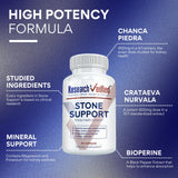 Chanca Piedra - extrait naturel inclus dans Stone Support pour l’élimination éventuelle.