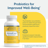 Probiotiques psychobiotiques inclus dans AnxiaEase pour l axe gut-cerveau