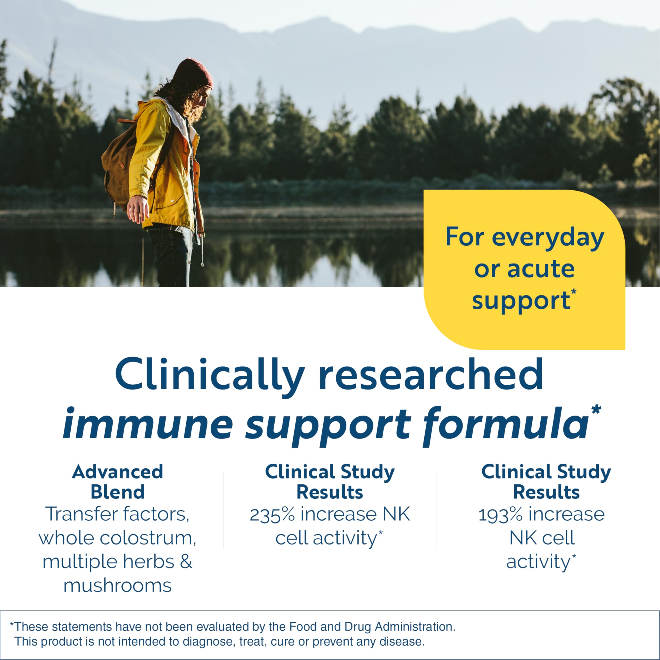 Colostrum et champignons dans le duo immunitaire Researched Nutritionals