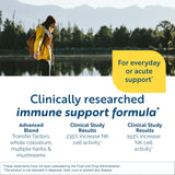 Colostrum et champignons dans le duo immunitaire Researched Nutritionals