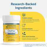 OraMax : lysozyme et thé vert pour soutenir le biofilm et les gencives.