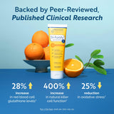 Researched Nutritionals Tri-Fortify, flacon orange naturel, sans lactose et sans gluten.