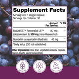 Étiquette Reserveage Beauty Resveratrol Plus+, mention 500 mg et quercétine.