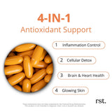 Étiquette Reset Wellness Oméga GLUTATHIONE Plus détaillant les ingrédients clés.