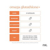 Capsules Reset Wellness Oméga GLUTATHIONE Plus prêtes à soutenir votre énergie quotidienne.