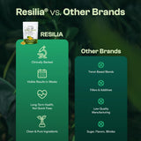 Utilisation quotidienne des gélules Resilia, routine bien-être pratique.