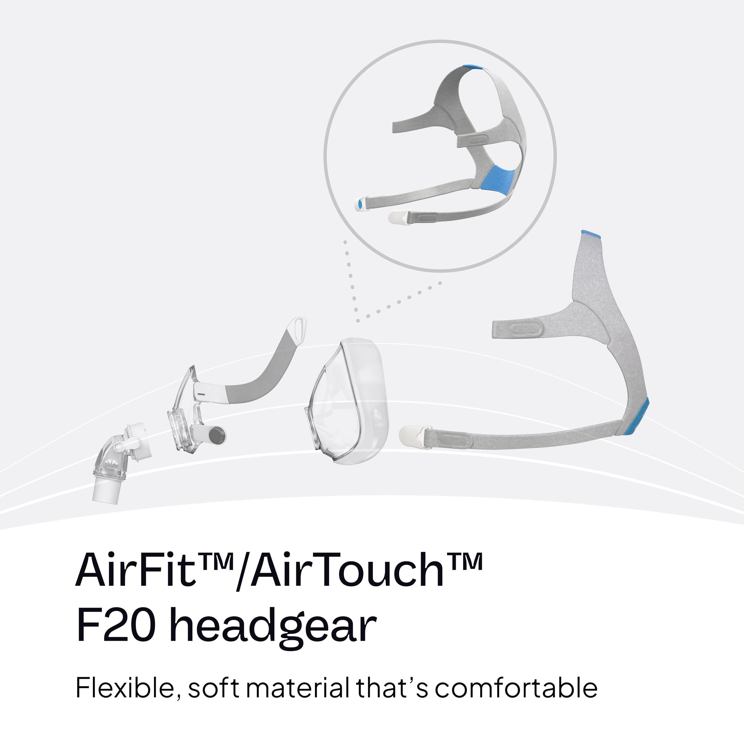 Matière douce du harnais ResMed AirFit AirTouch F20 pour un ajustement agréable.