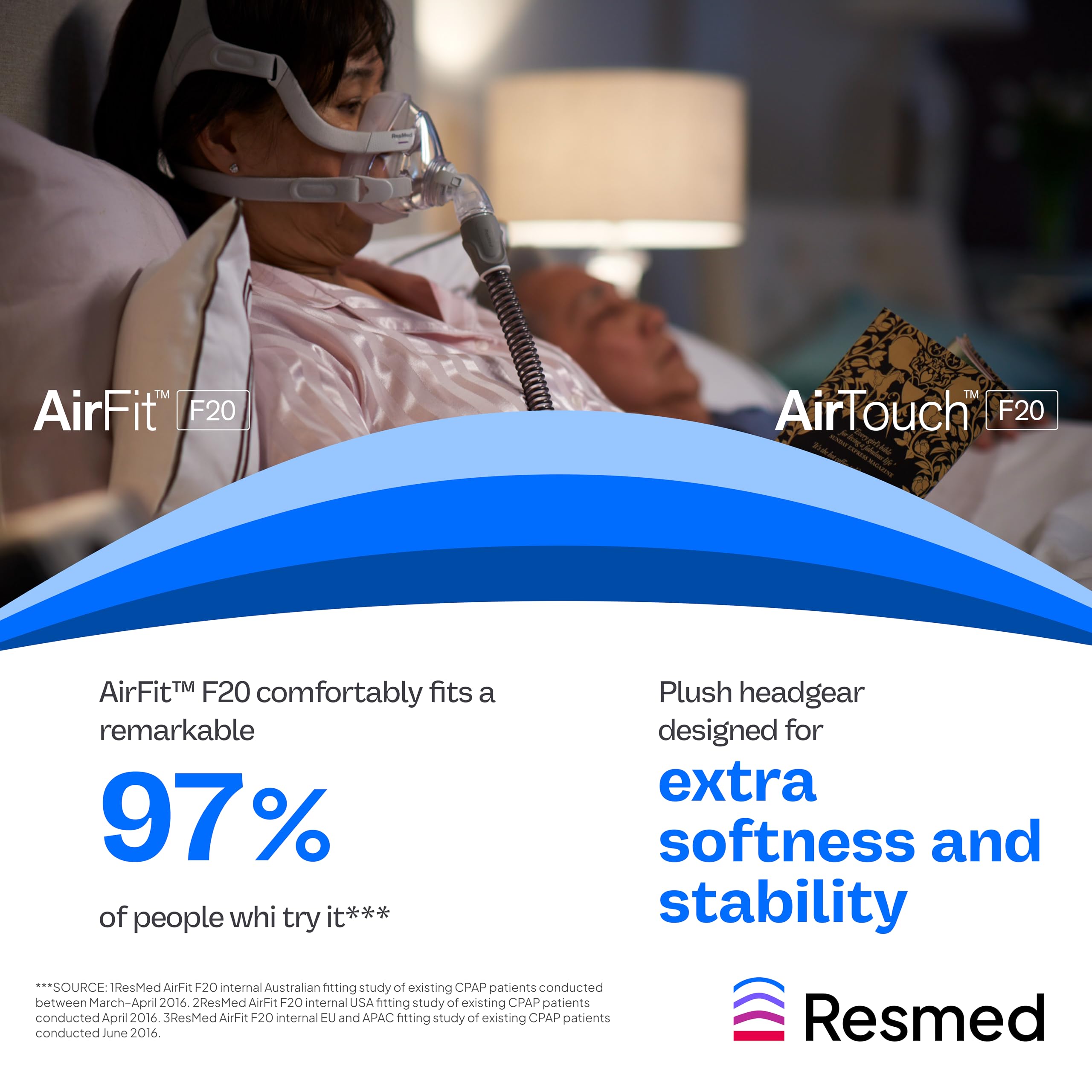 Harnais ResMed AirFit/AirTouch F20 bleu – simplicité et port quotidien.