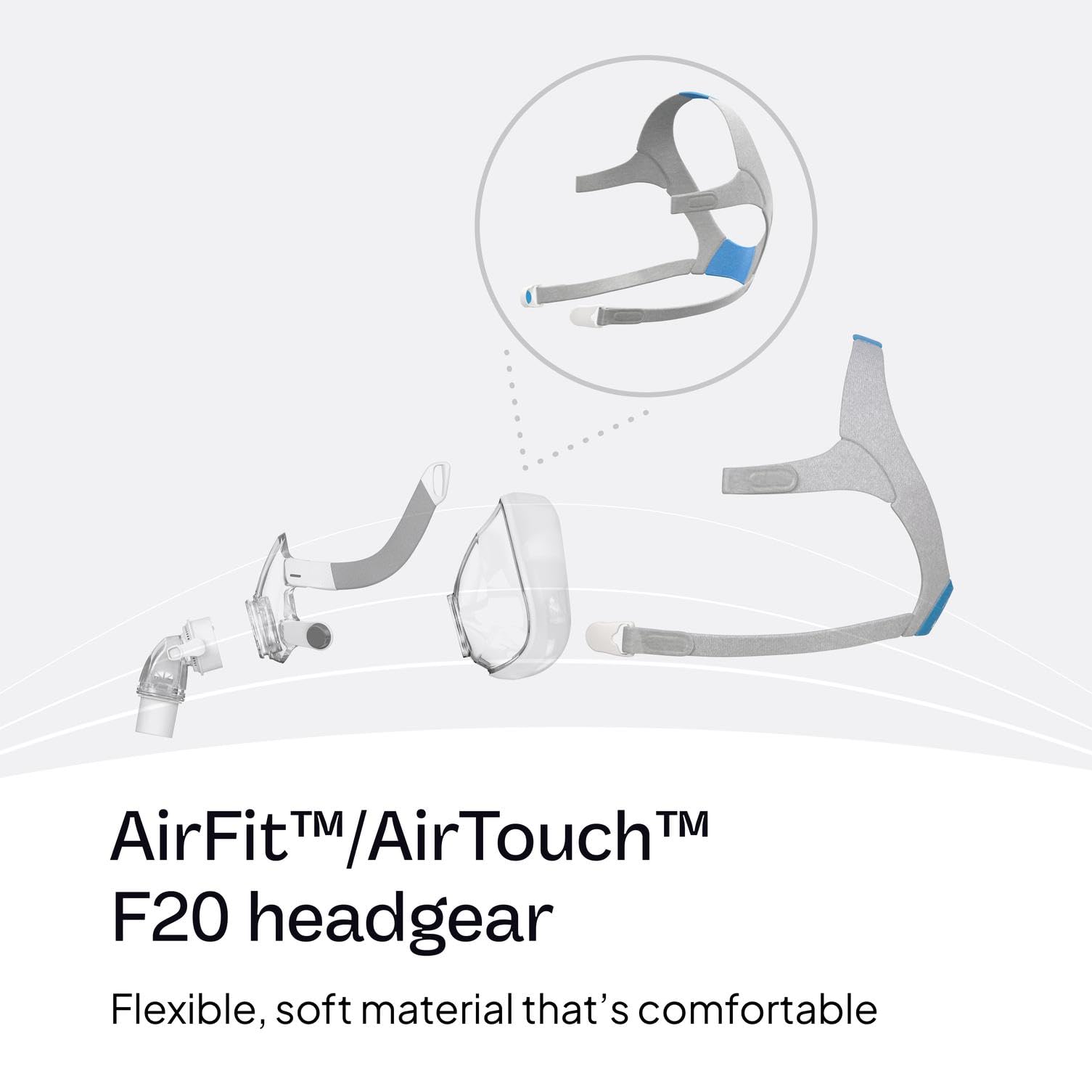 ResMed AirFit AirTouch F20 Headgear en matière douce et flexible pour le confort