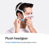 Courroie de tête ResMed AirFit AirTouch N20, ajustement personnalisé pour diverses formes de visage.