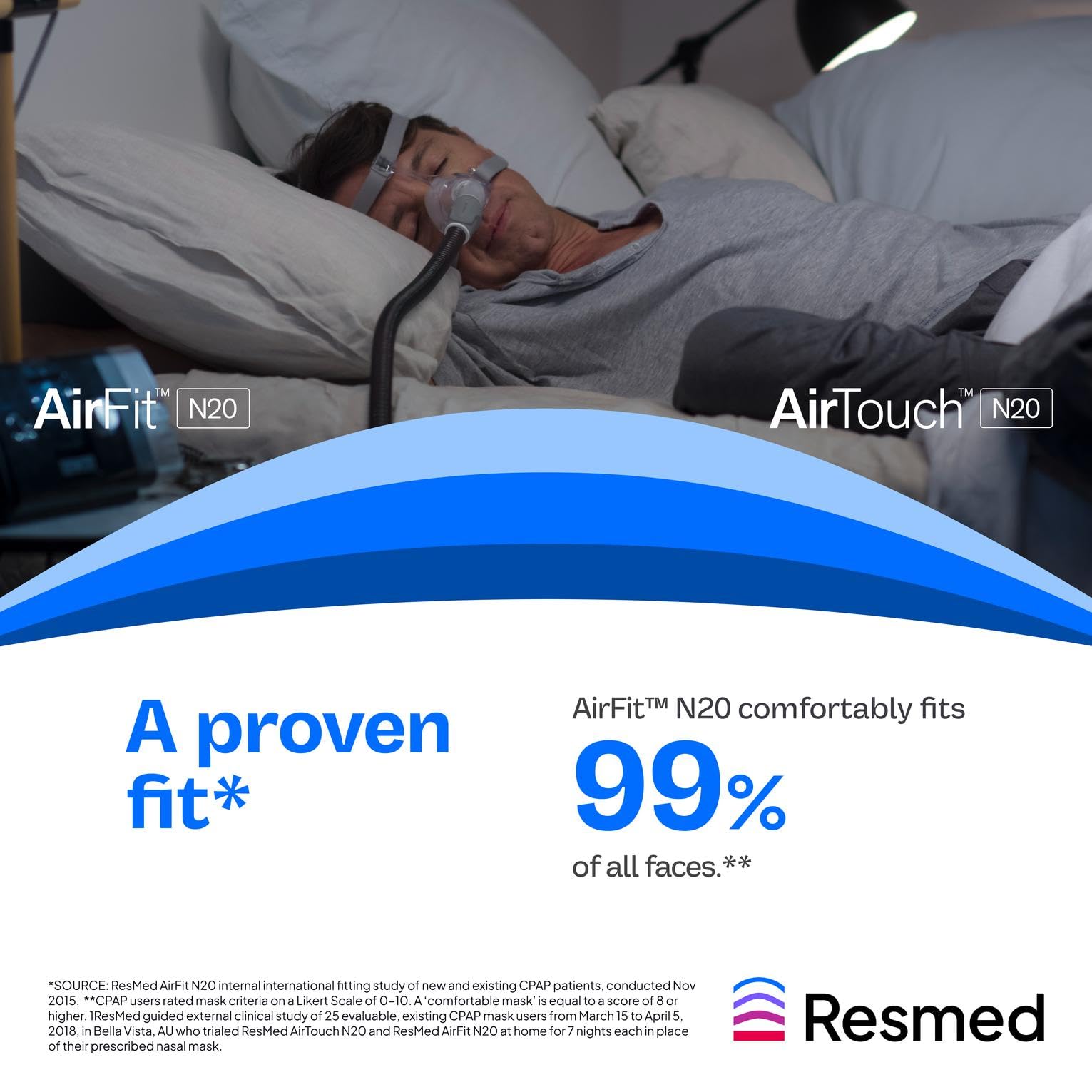 Design ergonomique, courroie ResMed AirFit AirTouch N20 pour un port confortable.