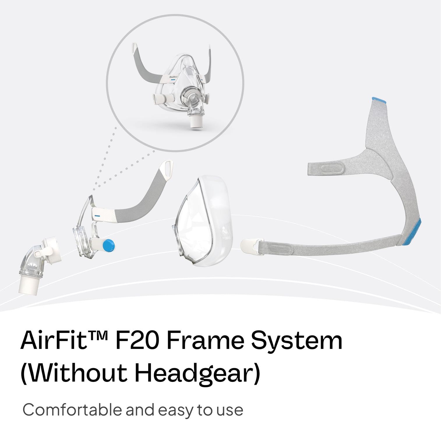 Connecteurs rapides du système AirFit F20 facilitant le montage nocturne.