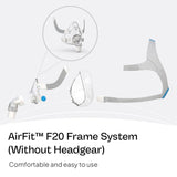 Connecteurs rapides du système AirFit F20 facilitant le montage nocturne.
