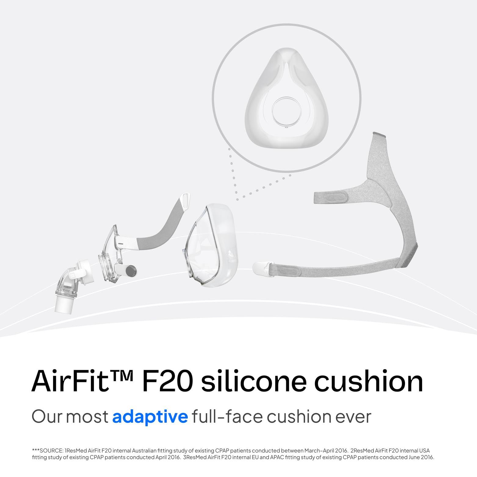 Coussin AirFit F20 ResMed – étanchéité améliorée grâce à InfinitySeal.