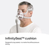 Coussin en silicone robuste – résistant et hygiénique pour l'usage prolongé.