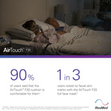 Coussin ResMed pour AirFit F20, remplacement mensuel facilité.
