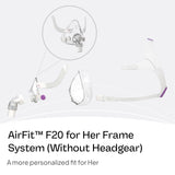 Connecteurs magnétiques AirFit F20 pour femme, montage rapide sans effort.