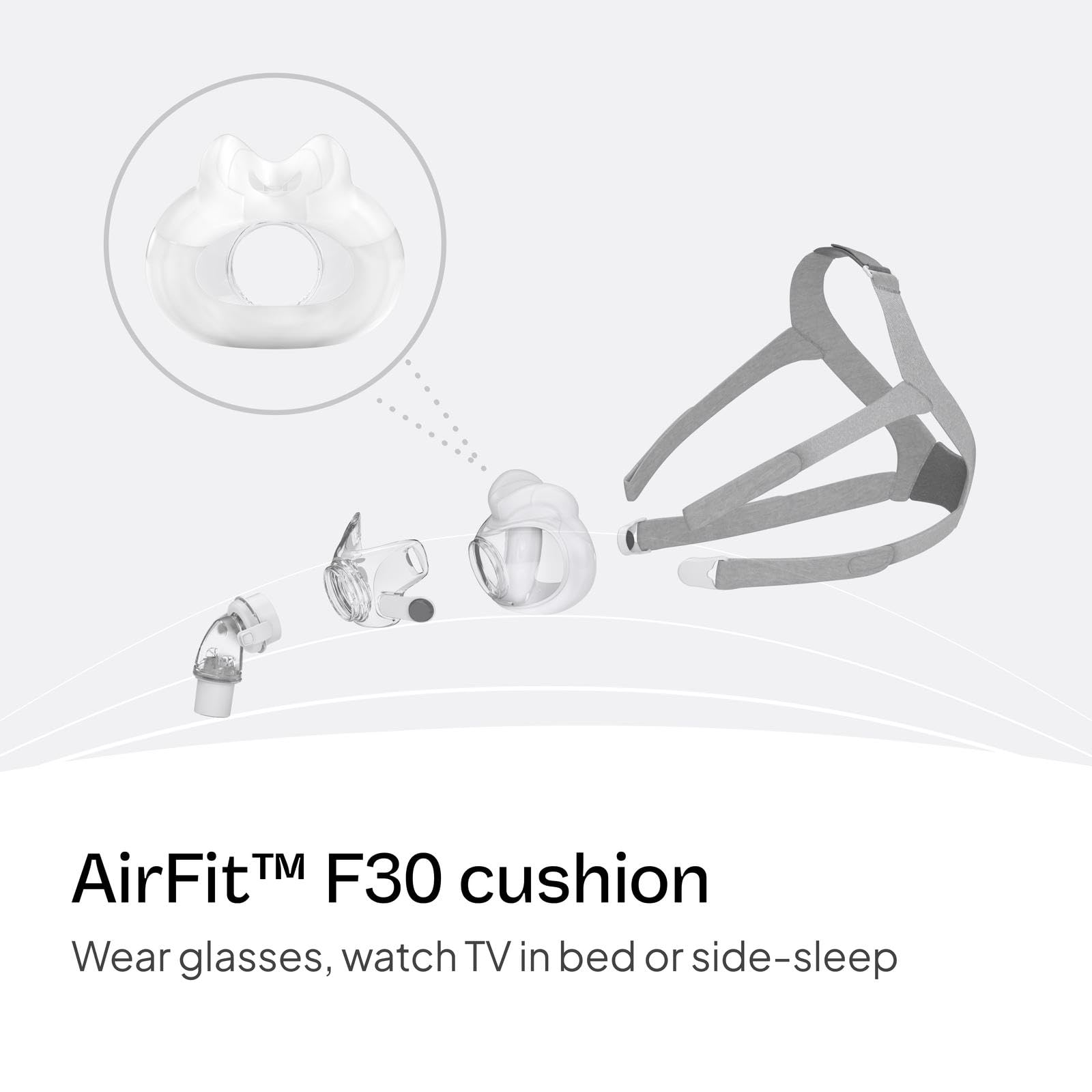 AirFit F30, design contact minimal pour confort nocturne.