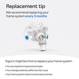 ResMed AirFit F30: assemblage simple pour entretien rapide