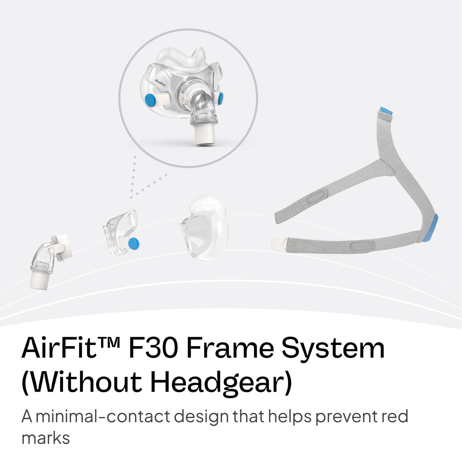 ResMed AirFit F30: cadre de remplacement léger et ajustable