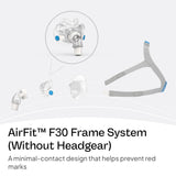 ResMed AirFit F30: cadre de remplacement léger et ajustable