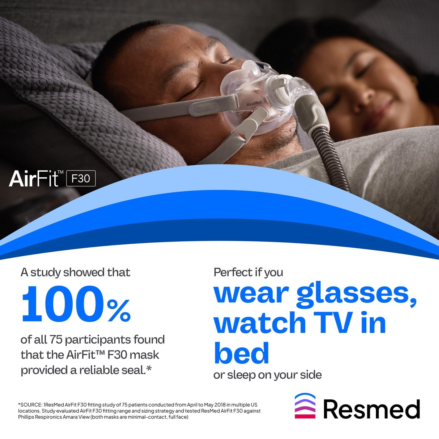 Remplacement bihebdo recommandé pour le coussin AirFit F30.