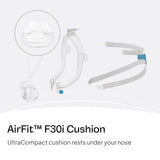 Coussin AirFit F30i, dimensions environ 3,5x3 pouces, ajustement précis.