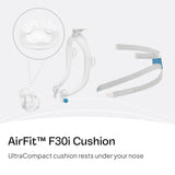 Coussin AirFit F30i, montage sécurisé pour une utilisation fiable.