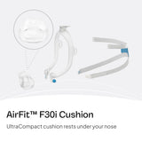 ResMed AirFit F30i – détail du coussin UltraCompact évitant le haut du nez.