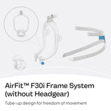 Cadre AirFit F30i sans harnais inclus, montage simplifié.