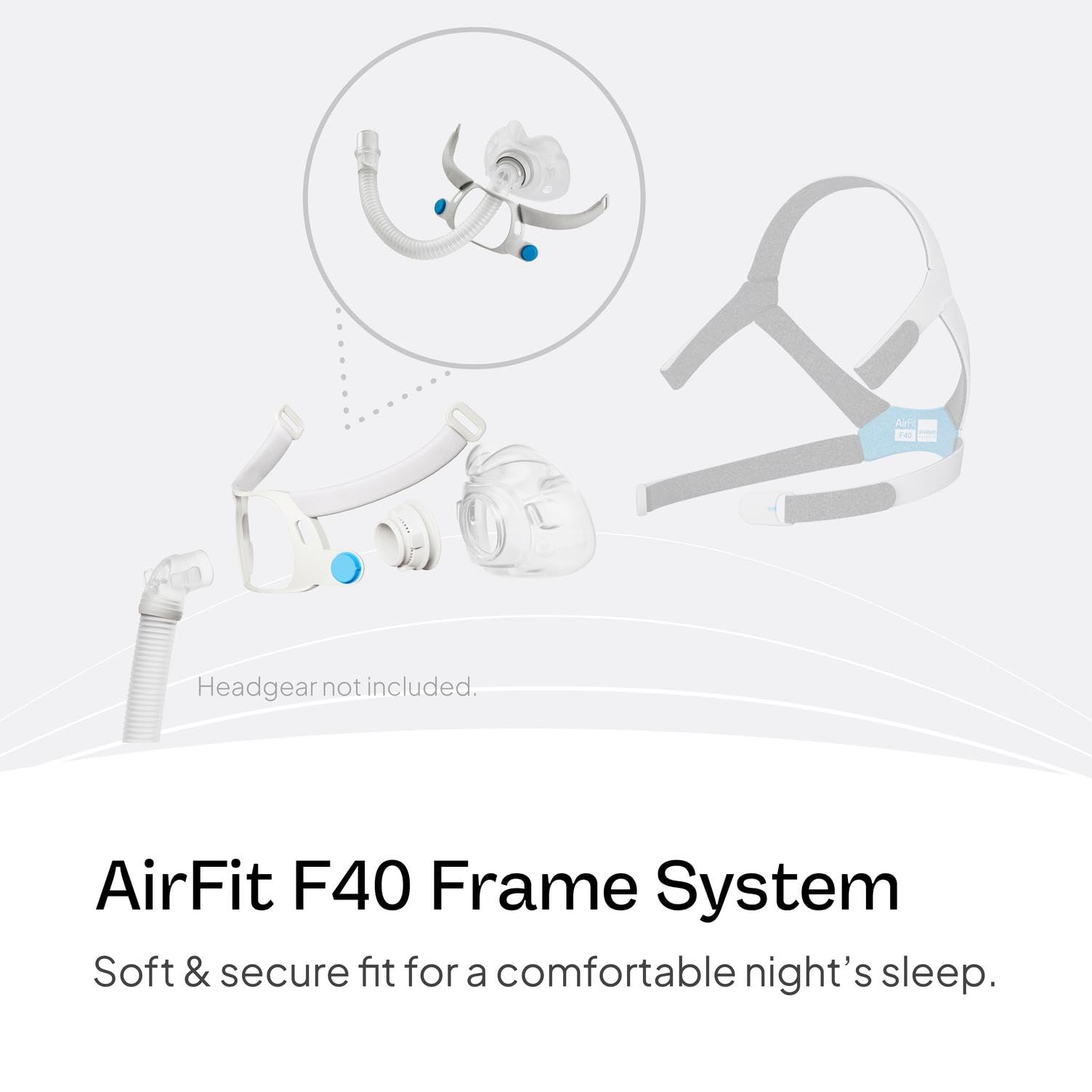 ResMed AirFit F40 clips magnétiques facilitant l'enfilage et le retrait.