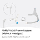 Coussin nasal AirFit N20 pour ajustement fiable et respiration fluide.