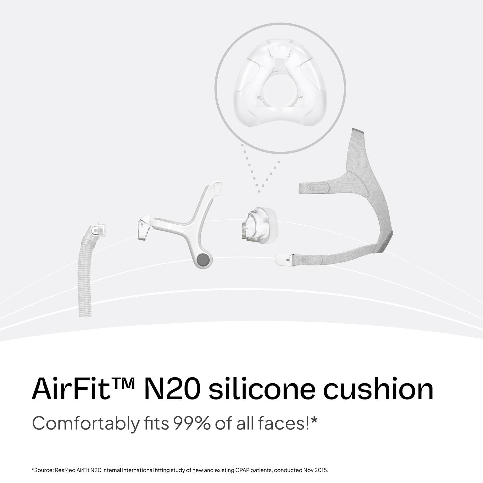 Coussin en silicone doux du ResMed AirFit N20, confort nocturne.