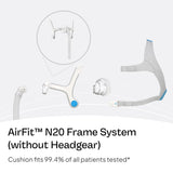 Coussinet nasal ResMed AirFit N20, confort durable.