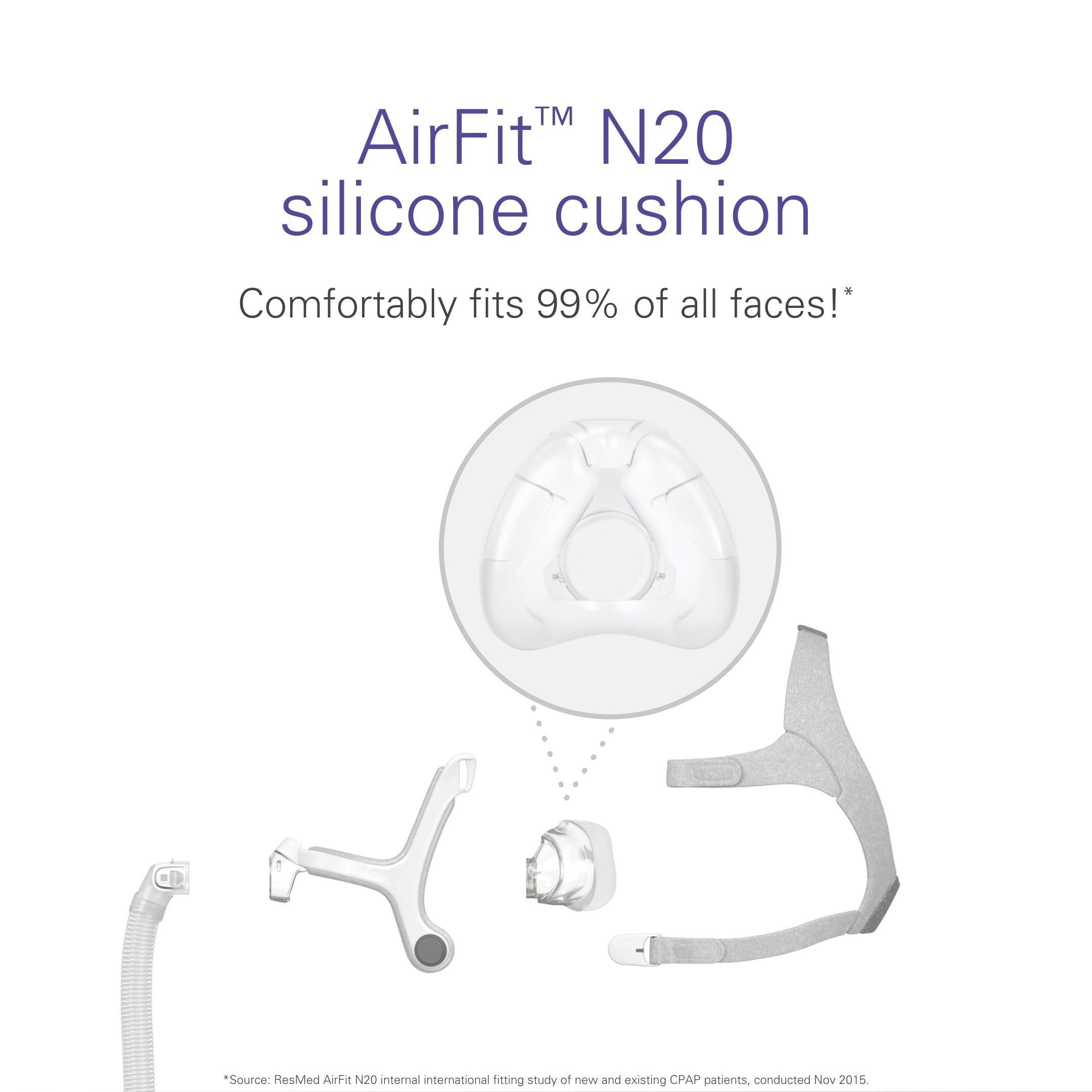 Joint d’étanchéité adaptatif ResMed AirFit N20, étanchéité fiable.